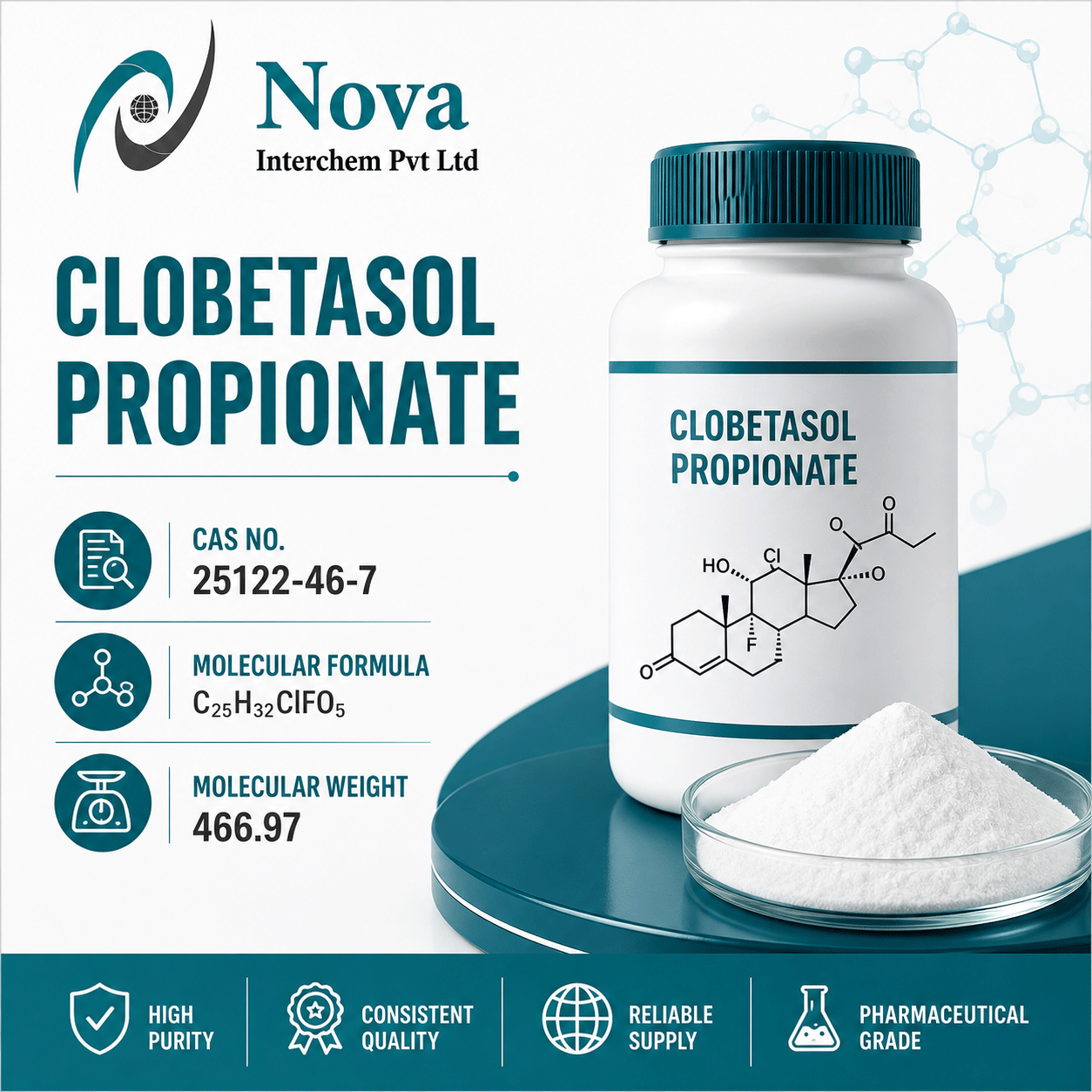 Clobetasol Propionate