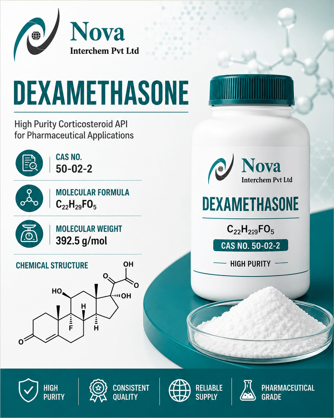 Dexamethasone