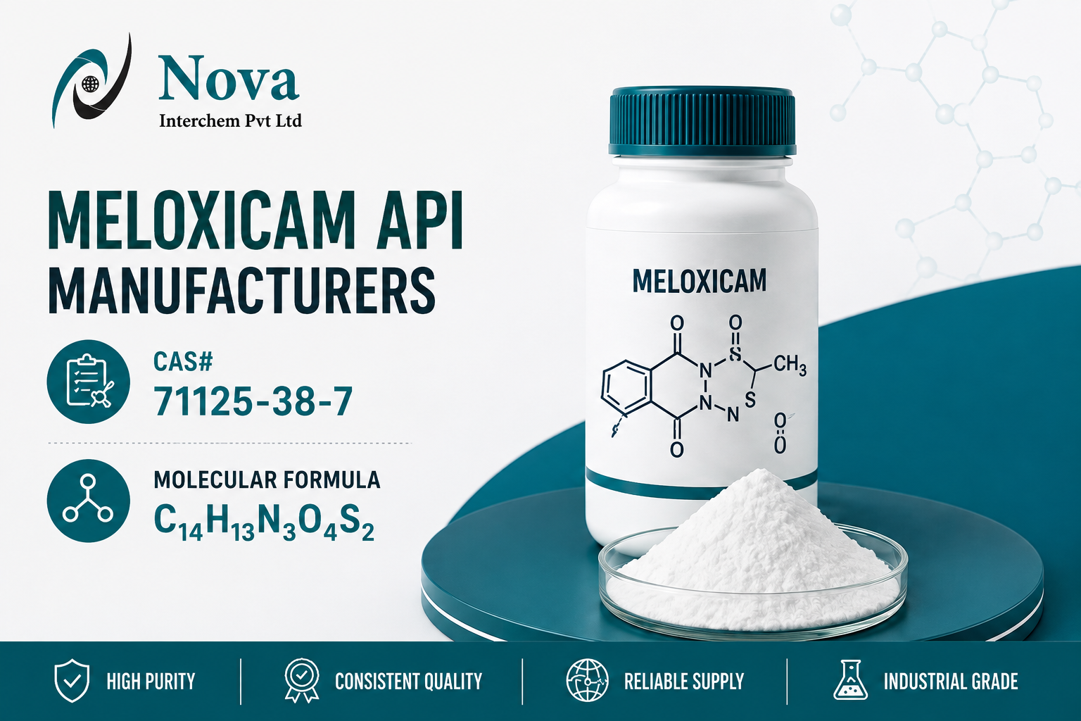 meloxicam api manufacturers in India