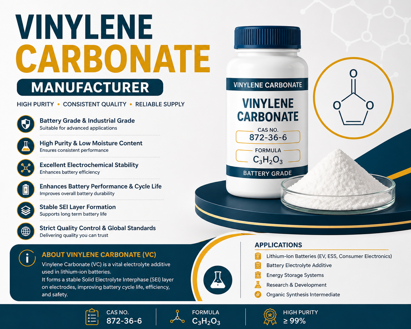 Vinylene Carbonate C3H2O3